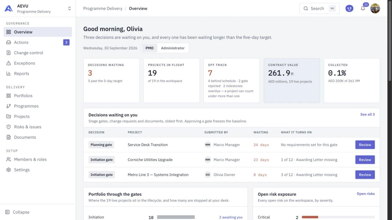 PMO overview showing decisions waiting, portfolio lifecycle and project exceptions